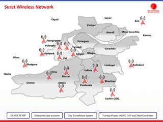 Kim
Sayan
Olpad
Sachin GIDC
Mora
Jhangirpura
Adajan
Bhatar
Pal
Palanpur
Hanipark
Tarwadi
Vesu
Althan
Pandesara
Bhesthan
Udhna
Kadodara
Kamrej
Varachha
Katargam
Mota
Varachha
Bhagal
Bhatpore
Mota VarachhaAmroli
Variyav
Hazira
Dumas
Limbayat
Surat Wireless Network
CLASS “B” ISP City Surveillance SystemEnterprise Data solutions Turnkey Project of OFC OSP and O&M/Gas/Power
 