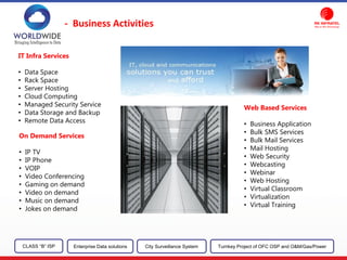 - Business Activities
IT Infra Services
• Data Space
• Rack Space
• Server Hosting
• Cloud Computing
• Managed Security Service
• Data Storage and Backup
• Remote Data Access
Web Based Services
• Business Application
• Bulk SMS Services
• Bulk Mail Services
• Mail Hosting
• Web Security
• Webcasting
• Webinar
• Web Hosting
• Virtual Classroom
• Virtualization
• Virtual Training
On Demand Services
• IP TV
• IP Phone
• VOIP
• Video Conferencing
• Gaming on demand
• Video on demand
• Music on demand
• Jokes on demand
CLASS “B” ISP City Surveillance SystemEnterprise Data solutions Turnkey Project of OFC OSP and O&M/Gas/Power
 