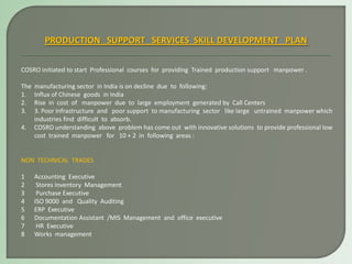 Ramesh Kumar Introduction | PPSX