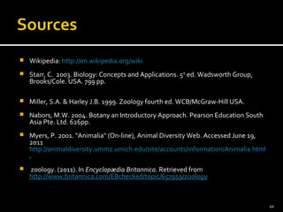  Wikipedia: http://en.wikipedia.org/wiki 
 Starr, C. 2003. Biology: Concepts and Applications. 5th ed. Wadsworth Group, 
Brooks/Cole. USA. 799 pp. 
 Miller, S.A. & Harley J.B. 1999. Zoology fourth ed. WCB/McGraw-Hill USA. 
 Nabors, M.W. 2004. Botany an Introductory Approach. Pearson Education South 
Asia Pte. Ltd. 626pp. 
 Myers, P. 2001. "Animalia" (On-line), Animal Diversity Web. Accessed June 19, 
2011 
http://animaldiversity.ummz.umich.edu/site/accounts/information/Animalia.html 
. 
 zoology. (2011). In Encyclopædia Britannica. Retrieved from 
http://www.britannica.com/EBchecked/topic/657959/zoology 
10 
