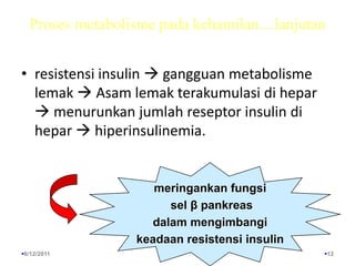 Proses metabolisme pada kehamilan....lanjutanresistensi insulin  gangguan metabolisme lemak  Asam lemak terakumulasi di hepar  menurunkan jumlah reseptor insulin di hepar  hiperinsulinemia. 6/13/201112meringankan fungsi sel β pankreas dalam mengimbangi keadaan resistensi insulin