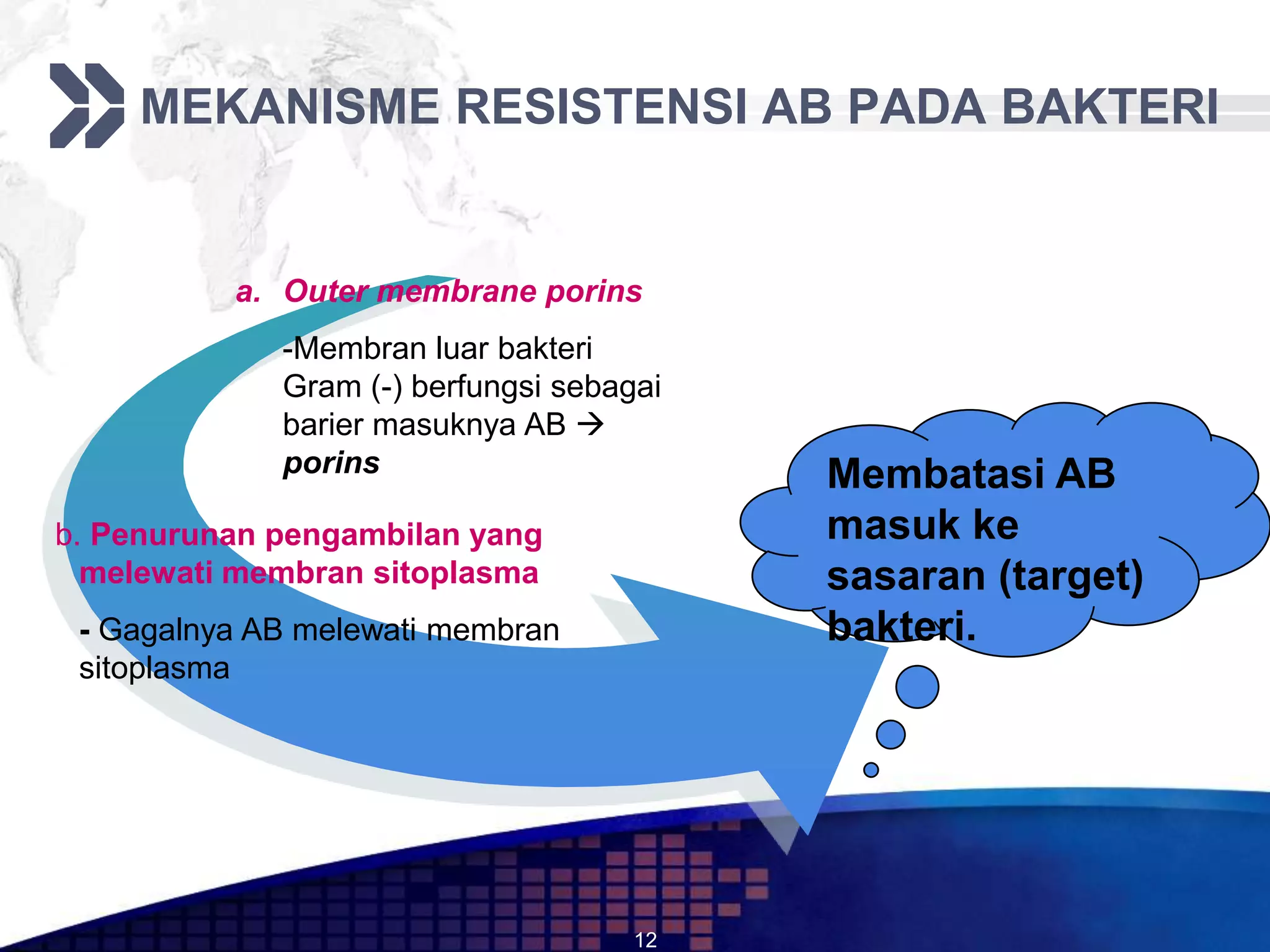 MEKANISME RESISTENSI AB PADA BAKTERI


          a. Outer membrane porins
             -Membran luar bakteri
             Gram (-) berfungsi sebagai
             barier masuknya AB 
             porins                       Membatasi AB
b. Penurunan pengambilan yang             masuk ke
  melewati membran sitoplasma             sasaran (target)
 - Gagalnya AB melewati membran           bakteri.
 sitoplasma




                                     12
 