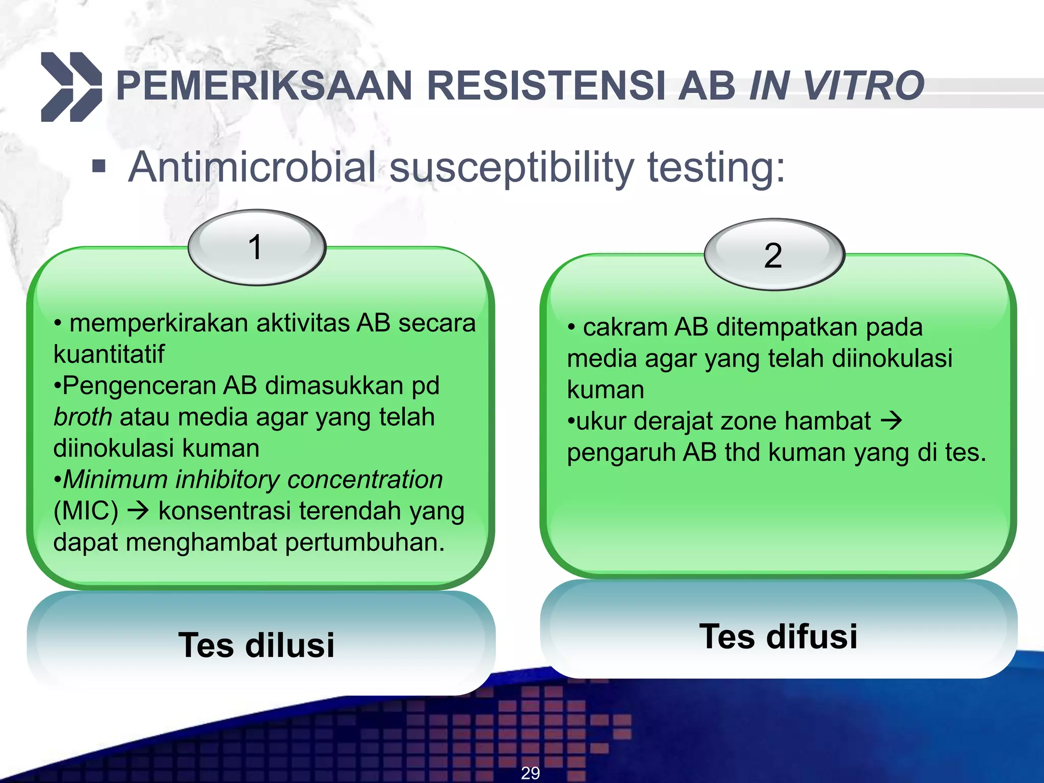 PEMERIKSAAN RESISTENSI AB IN VITRO

   Antimicrobial susceptibility testing:
               1                                          2
• memperkirakan aktivitas AB secara        • cakram AB ditempatkan pada
kuantitatif                                media agar yang telah diinokulasi
•Pengenceran AB dimasukkan pd              kuman
broth atau media agar yang telah           •ukur derajat zone hambat 
diinokulasi kuman                          pengaruh AB thd kuman yang di tes.
•Minimum inhibitory concentration
(MIC)  konsentrasi terendah yang
dapat menghambat pertumbuhan.



          Tes dilusi                                 Tes difusi


                                      29
 