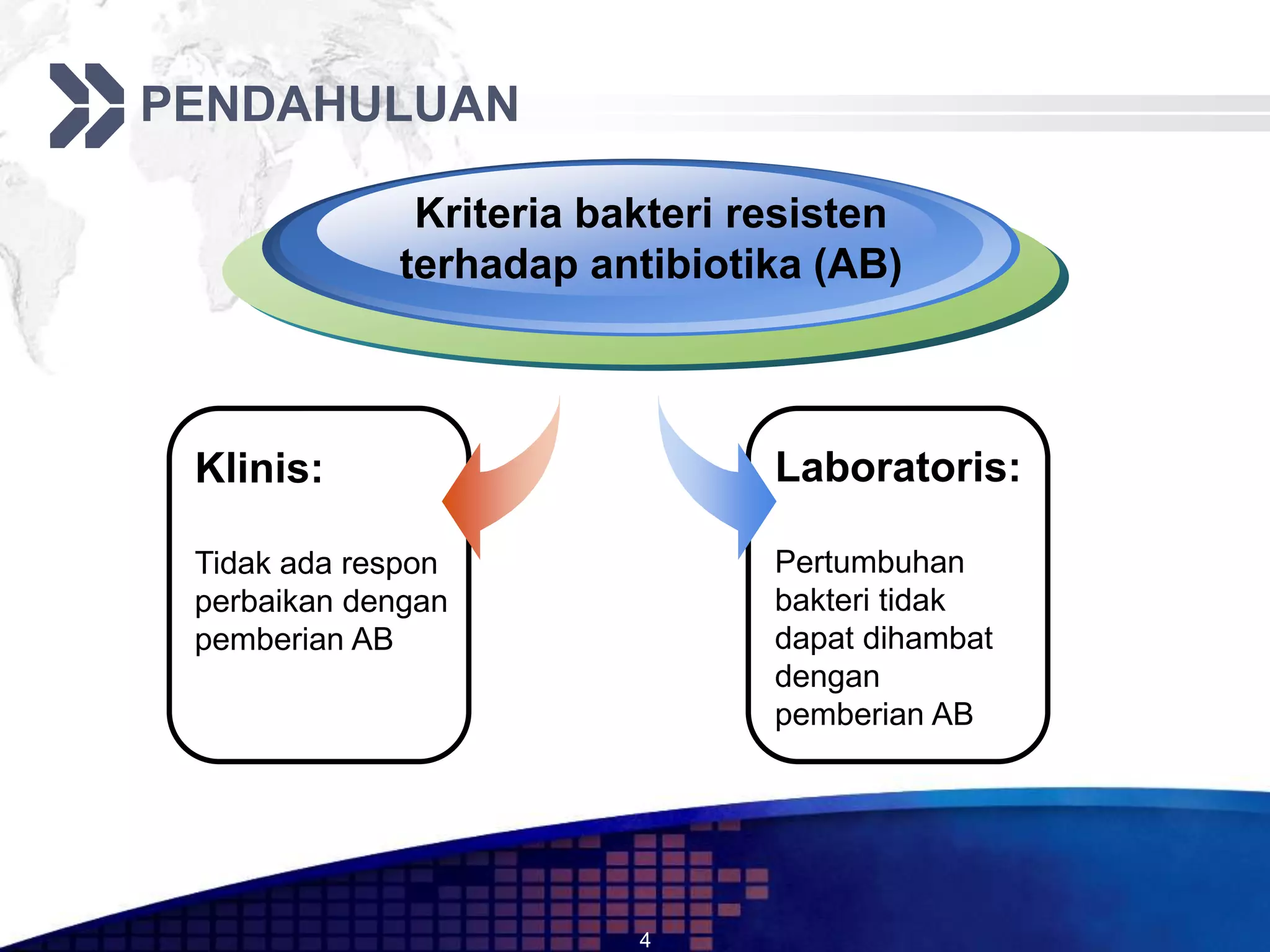 PENDAHULUAN

              Kriteria bakteri resisten
             terhadap antibiotika (AB)



 Klinis:                        Laboratoris:

 Tidak ada respon               Pertumbuhan
 perbaikan dengan               bakteri tidak
 pemberian AB                   dapat dihambat
                                dengan
                                pemberian AB




                         4
 