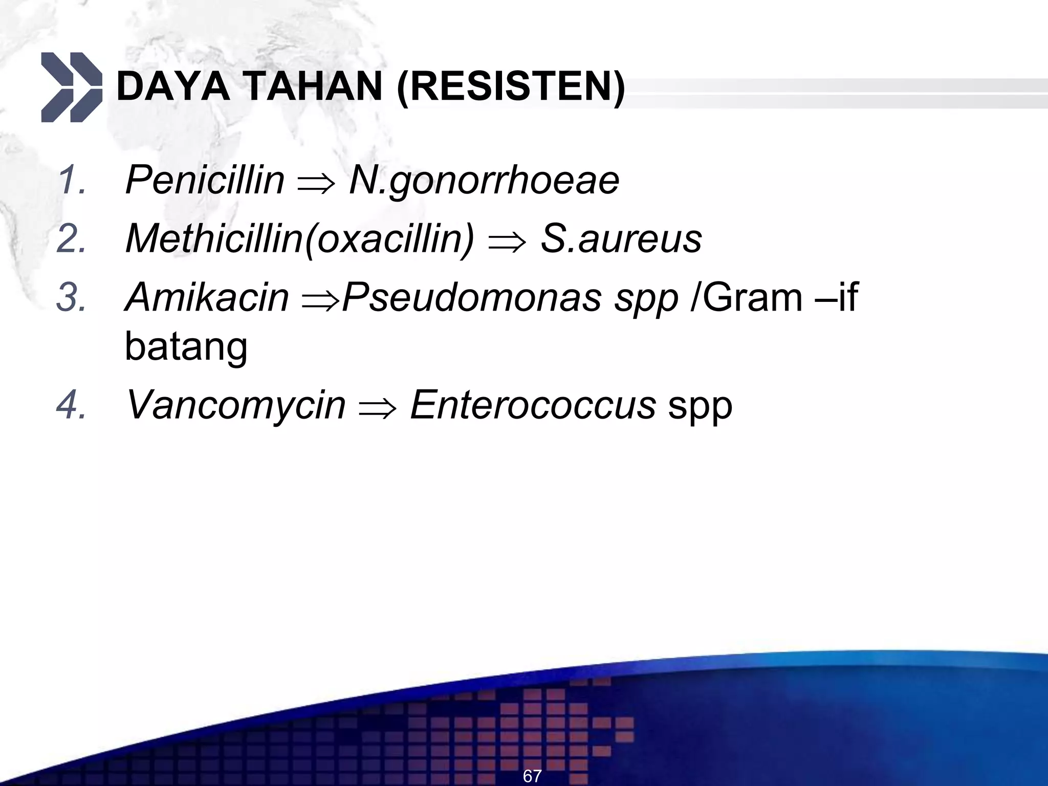 DAYA TAHAN (RESISTEN)

1. Penicillin  N.gonorrhoeae
2. Methicillin(oxacillin)  S.aureus
3. Amikacin Pseudomonas spp /Gram –if
   batang
4. Vancomycin  Enterococcus spp




                      67
 