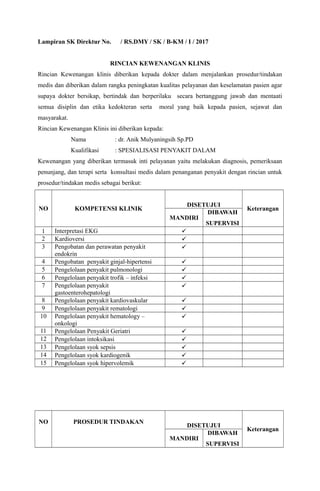 Rkk dr anik sp pd | DOC