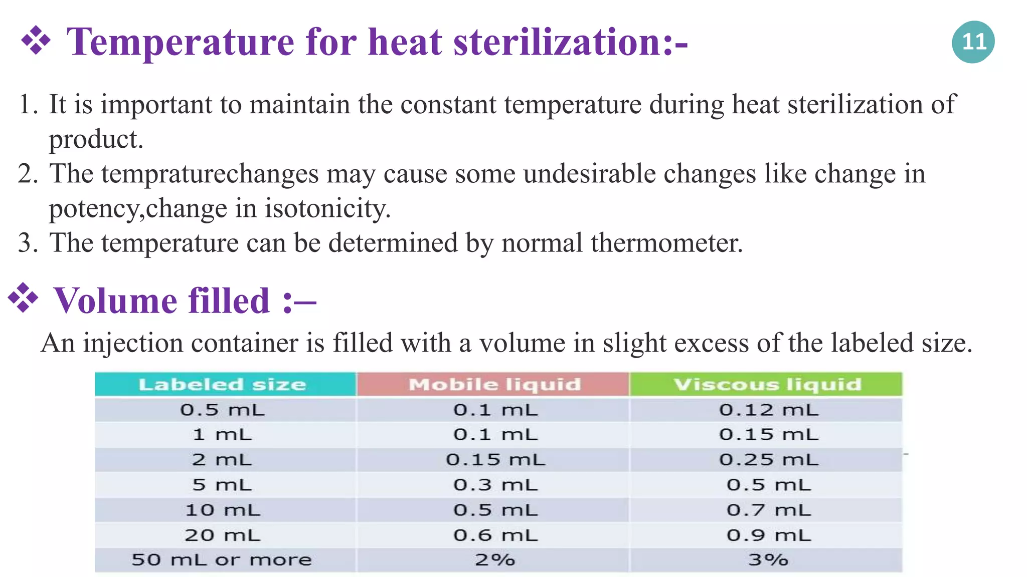 IPQC & FPQC Parenteral Formulation | PPTX