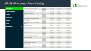 HRMS HR Actions – Forms Catalog
 