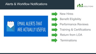 Alerts & Workflow Notifications
New Hires
Benefit Eligibility
Training & Certifications
Return from LOA
Terminations
Performance Reviews
 