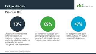 Did you know?
Paperless HR
18% 69% 47%
Source: Aberdeen Group and Buck Consultants
Greater achievement of first
performance goals for
employees whose companies
used automated new hire forms
and benefits enrollment.
16% greater new hire retention
Of companies surveyed have
green programs in place. Most
commonly site initiatives were
“recycling and paper reduction”
Of companies with green
initiatives have HR as the
responsible department
 
