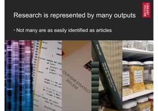 www.bl.uk 2
Research is represented by many outputs
• Not many are as easily identified as articles
 