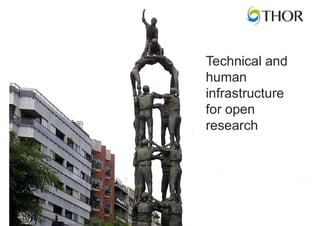 www.bl.uk 7
Technical and
human
infrastructure
for open
research
 