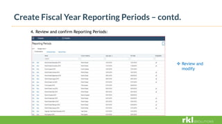 Create Fiscal Year Reporting Periods – contd.
4. Review and confirm Reporting Periods:
 Review and
modify
 