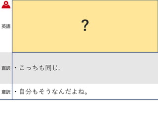 英語
セイ(ム) ヒア
・Same → here.
直訳 ・こっちも同じ.
意訳 ・自分もそうなんだよね。
?
 
