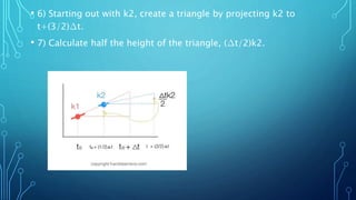 • 6) Starting out with k2, create a triangle by projecting k2 to
t+(3/2)∆t.
• 7) Calculate half the height of the triangle, (∆t/2)k2.