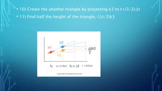 • 10) Create the another triangle by projecting k3 to t+(3/2)∆t
• 11) Find half the height of the triangle, (∆t/2)k3