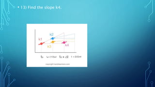 • 13) Find the slope k4.