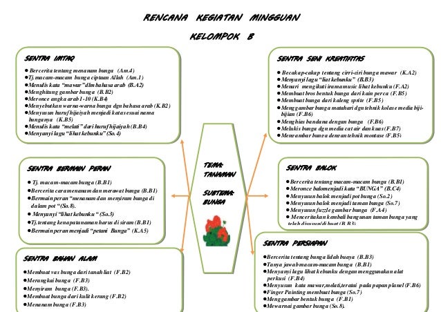 Kolase Bunga Mawar Dari Biji Bijian - Kumpulan Montase ...