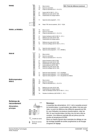40327A

RKN82

GN = Point de référence (commun)

0

TE

Mise à la terre

1

GN
GL

Neutre du secondaire
Phase du secondaire 24 V~ +15/–10 %

X1
M
W1

Sonde (L&S Ni 1000 / 0...10 V−)
Référence de sonde L&S Ni 1000
Potentiomètre de consigne externe

Y1

Signal de sortie progressif 0 ...10 V–

Q4

Relais TOR, libre de potentiel , 230 V~ / 5(2)A

2
11
12
13

61
76
77
78

40331A

RKN8-L et RKN88-L

0

TE

Mise à la terre

1

GN
GL

Neutre du secondaire
Phase du secondaire 24 V~ +15/–10 %

X1
M
W1

Sonde d’ambiance (L&S Ni 1000 / 0...10 V−)
Référence de sonde L&S Ni 1000
Potentiomètre de consigne externe

M
X3

Référence de sonde L&S Ni 1000
Sonde de soufflage (L&S Ni 1000 / 0...10 V−)

Y1
(Y3)

Signal de sortie progressif 0 ...10 V–
Signal de sortie progressif 0 ...10 V– (RKN88-L)

2
11
12
13
15
16

61
62

60173A

RKN-W

0

TE

Mise à la terre

1

GN
GL

Neutre du secondaire
Phase du secondaire 24 V~ +15/–10 %

X1
M
W1
X2
M
X3

Sonde d'ambiance (L&S Ni 1000)
Référence de sonde L&S Ni 1000
Potentiomètre de consigne externe
Sonde extérieure (L&S Ni 1000)
Référence de sonde L&S Ni 1000
Sonde de soufflage (L&S Ni 1000)

Y1
Y3
Y5

Signal de sortie progressif 0 ...10 V– (chauffage)
Signal de sortie progressif 0 ...10 V– (refroidissement)
Signal de sortie progressif 0 ...10 V– (récupération de chaleur)

2
11
12
13
14
15
16

61
62
63

80253

Multicompensateur
RKN-S

0

TE

Mise à la terre

1

GN
GL

Neutre du secondaire
Phase du secondaire 24 V~ +15/–10 %

14

M
W1
X2

Référence de sonde L&S Ni 1000
Potentiomètre de consigne externe
Valeur de décalage (sondes L&S Ni 1000 / 0 ...10 V−)

60

Yw

Grandeur de référence (L&S Ni1000 / 0 ...10 V−)

2

12
13

230 V~

Schémas de
raccordement
Alimentation,
principes

40539F

GNGL N...S...
RKN...

RKN...

0

0

1

1

2

2

70244

Torsadés par paires
Bornes de l’armoire
électrique

Siemens Building Technologies
HVAC Products

Remarque :
L'ensemble des alimentations 24 V~ doit si possible provenir
du transformateur. La permutation des câbles n'est pas autorisée. Le point de référence des différents appareils est GN.
En cas d'utilisation de plusieurs transformateurs, relier les
GN. Un seul transformateur doit être mis à la terre côté secondaire. Une référence spéciale (M) est prévue pour les
sondes de température Ni1000.
Dans ce chapitre figurent deux exemples de câblage en cas
de montage parallèle de sorties progressives ou de forçage
d'organes de réglage.

CA2N3398F / 09.2001
5/8

 