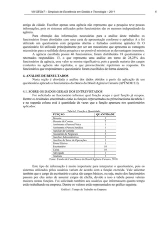 VIII SEGeT – Simpósio de Excelência em Gestão e Tecnologia – 2011 6
antiga da cidade. Escolher apenas uma agência não representa que a pesquisa teve poucas
informações, pois os sistemas utilizados pelos funcionários são os mesmos independendo da
agência.
Para obtenção das informações necessárias para a análise deste trabalho os
funcionários foram abordados com uma carta de apresentação conforme o apêndice A e foi
utilizado um questionário com perguntas abertas e fechadas conforme apêndice B. O
questionário foi utilizado principalmente por ser um mecanismo que apresenta as vantagens
necessárias para a realidade desta pesquisa e ser possível minimizar as desvantagens inerentes.
A agência escolhida possui 46 funcionários, foram distribuídos 18 questionários e
retornados respondidos 13, o que representa uma análise em torno de 28,25% dos
funcionários da agência, esse valor se mostra significativo, pois a grande maioria dos cargos
existentes na agência são repetidos, o que provavelmente repetiriam as respostas. Os
funcionários que responderam o questionário foram escolhidos de forma aleatória.
4. ANÁLISE DE RESULTADOS
Nesta seção é abordada a análise dos dados obtidos a partir da aplicação de um
questionário aplicado a funcionários do Banco do Brasil/Agência Caruaru (APÊNDICE I).
4.1. SOBRE OS DADOS GERAIS DOS ENTREVISTADOS
Foi solicitado ao funcionário informar qual função ocupa e qual função já ocupou.
Dentre os resultados encontrados estão às funções representadas na primeiracoluna da tabela 1
e na segunda coluna está à quantidade de vezes que a função apareceu nos questionários
aplicados:
Tabela1: Função e Quantidade
Fonte: Estudo de Caso Banco do Brasil/Agência Caruaru, 2010.
Este tipo de informação é muito importante para interpretar o questionário, pois os
sistemas utilizados pelos usuários variam de acordo com a função exercida. Vale salientar
também que o cargo de escriturário e caixa são cargos básicos, ou seja, muito dos funcionários
passam por eles antes de assumir cargos de chefia, devido a isso a tabela possui valores
maiores nestas funções. Foi solicitado também aos usuários que informassem quanto tempo
estão trabalhando na empresa. Dentre os valores estão representados no gráfico seguinte.
Gráfico1: Tempo de Trabalho na Empresa
FUNÇÃO QUANTIDADE
Gerente 1
Gerente de Contas 2
Assistente a Pessoa Física 1
Assistente a Pessoa Jurídica 1
Auxiliar de Gerente 1
Assistente de Negócios 3
Auxiliar Administrativo 1
Auxiliar de Setor de Operações 1
Posto Efetivo 1
Escriturário 10
Caixa 10
Advogado 1
Analista 1
 