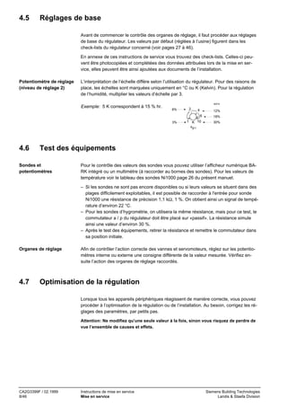 4.5

Réglages de base
Avant de commencer le contrôle des organes de réglage, il faut procéder aux réglages
de base du régulateur. Les valeurs par défaut (réglées à l’usine) figurent dans les
check-lists du régulateur concerné (voir pages 27 à 46).
En annexe de ces instructions de service vous trouvez des check-lists. Celles-ci peuvent être photocopiées et complétées des données attribuées lors de la mise en service, elles peuvent être ainsi ajoutées aux documents de l’installation.

Potentiomètre de réglage
(niveau de réglage 2)

L’interprétation de l’échelle diffère selon l’utilisation du régulateur. Pour des raisons de
place, les échelles sont marquées uniquement en °C ou K (Kelvin). Pour la régulation
de l’humidité, multiplier les valeurs d’échelle par 3.

Exemple: 5 K correspondent à 15 % hr.

40518

6%

2

4

12%

6
3%

4.6

18%

1 K 10
xp1

30%

Test des équipements

Sondes et
potentiomètres

Pour le contrôle des valeurs des sondes vous pouvez utiliser l’afficheur numérique BARK intégré ou un multimètre (à raccorder au bornes des sondes). Pour les valeurs de
température voir le tableau des sondes Ni1000 page 26 du présent manuel.
– Si les sondes ne sont pas encore disponibles ou si leurs valeurs se situent dans des
plages difficilement exploitables, il est possible de raccorder à l'entrée pour sonde
Ni1000 une résistance de précision 1,1 kΩ, 1 %. On obtient ainsi un signal de température d’environ 22 °C.
– Pour les sondes d’hygrométrie, on utilisera la même résistance, mais pour ce test, le
commutateur a / p du régulateur doit être placé sur «passif». La résistance simule
ainsi une valeur d’environ 30 %.
– Après le test des équipements, retirer la résistance et remettre le commutateur dans
sa position initiale.

Organes de réglage

4.7

Afin de contrôler l’action correcte des vannes et servomoteurs, réglez sur les potentiomètres interne ou externe une consigne différente de la valeur mesurée. Vérifiez ensuite l’action des organes de réglage raccordés.

Optimisation de la régulation
Lorsque tous les appareils périphériques réagissent de manière correcte, vous pouvez
procéder à l’optimisation de la régulation ou de l’installation. Au besoin, corrigez les réglages des paramètres, par petits pas.
Attention: Ne modifiez qu’une seule valeur à la fois, sinon vous risquez de perdre de
vue l’ensemble de causes et effets.

CA2G3399F / 02.1999
8/46

Instructions de mise en service
Mise en service

Siemens Building Technologies
Landis & Staefa Division

 