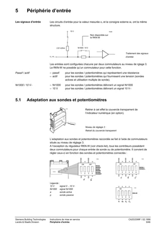 5

Périphérie d’entrée

Les signaux d’entrée

Les circuits d’entrée pour la valeur mesurée x1 et la consigne externe w1 ont la même
structure.
10 V

70250

Non disponible sur
le RKN-W

Ni1000 / 10 V

2.91 kOhm

Traitement des signaux
x 1; w 1

d’entrée

Les entrées sont configurées chacune par deux commutateurs au niveau de rglage 3.
Le RKN-W ne possède qu’un commutateur pour cette fonction.

Passif / actif

– passif
– actif

pour les sondes / potentiomètres qui représentent une résistance
pour les sondes / potentiomètres qui fournissent une tension (sondes
actives et utilisation multiple de sonde).

Ni1000 / 10 V−

– Ni1000
– 10 V

pour les sondes / potentiomètres délivrant un signal Ni1000
pour les sondes / potentiomètres délivrant un signal 10 V−

5.1

Adaptation aux sondes et potentiomètres
Retirer à cet effet la couvercle transparrent de
l’indicateur numérique (en option).

40656

Niveau de réglage 3 :
Retrait du couvercle transparent

Légende :
10 V
signal 0 ...10 VNi1000 signal Ni1000
a
sonde active
p
sonde passive

p

p

Ni1000

p

Ni1000

p

p

p

4

5

6

a

3

x3

2

a

10V

1

10V

a

4

a

3

w1

2

x1

10V

1

RKN8-L
RKN88-L

w1

30

70256

DIP

10V

25

°C

RKN2
RKN22
RKN8
RKN88
RKN82
RKN88T

a

15
10

Ni1000

p

ON

DIP

20

10V

ON

70254

x1

Ni1000

p

Ni1000

L’adaptation aux sondes et potentiomètres raccordés se fait à l’aide de commutateurs
situés au niveau de réglage 3.
A l’exception du régulateur RKN-W (voir check-list), tous les contrôleurs possèdent
deux commutateurs pour chaque entrée de sonde ou de potentiomètre. Il convient de
régler ceux-ci en fonction des sondes et potentiomètres connectés :

p
70257

ON

RKN-W

1

2

3

4

a

a

a

a

x1 w1 x2 x3

Siemens Building Technologies
Landis & Staefa Division

Instructions de mise en service
Périphérie d'entrée

CA2G3399F / 02.1999
9/46

 
