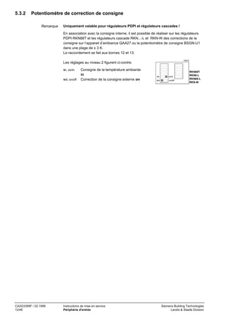 5.3.2

Potentiomètre de correction de consigne
Remarque

Uniquement valable pour régulateurs PDPI et régulateurs cascades !
En association avec la consigne interne, il est possible de réaliser sur les régulateurs
PDPI RKN88T et les régulateurs cascade RKN...-L et RKN-W des corrections de la
consigne sur l’appareil d’ambiance QAA27 ou le potentiomètre de consigne BSGN-U1
dans une plage de ± 3 K.
Le raccordement se fait aux bornes 12 et 13.
70270

Les réglages au niveau 2 figurent ci-contre.
w1 ex/in
w± on/off

CA2G3399F / 02.1999
12/46

Consigne de la température ambiante
in
Correction de la consigne externe on

Instructions de mise en service
Périphérie d'entrée

w1

ex/in

w±

on/off

RKN88T
RKN8-L
RKN88-L
RKN-W

Siemens Building Technologies
Landis & Staefa Division

 
