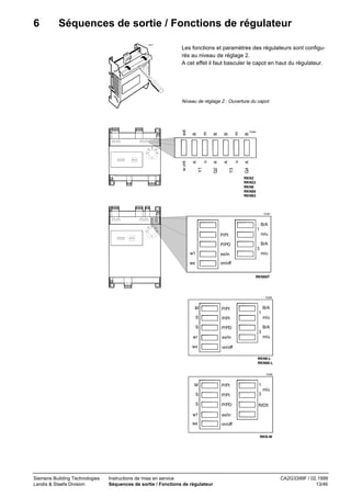 6

Séquences de sortie / Fonctions de régulateur
40271

Les fonctions et paramètres des régulateurs sont configurés au niveau de réglage 2.
A cet effet il faut basculer le capot en haut du régulateur.

B
A

70266

B

B
Q2 A

m

m
u

B

ext

Niveau de réglage 2 : Ouverture du capot

20
15

25
30

10

Q4 A

u
Y3

A
Y1

w 1int

°C

RKN2
RKN22
RKN8
RKN88
RKN82

70267

B/A

20
15

1

25
30

10

m/u

P/PI

°C

P/PD
w1

ex/in

w±

B/A
3

on/off

m/u

RKN88T

70268

M

P/PI

S

P/PI

S

B/A
1

P/PD

m/u
B/A
3

w1
w±

m/u

ex/in
on/off

RKN8-L
RKN88-L
70269

M

P/PI

1

S

P/PI

3

S

P/PD

R/D5

w1

ex/in

w±

on/off

m/u

RKN-W

Siemens Building Technologies
Landis & Staefa Division

Instructions de mise en service
Séquences de sortie / Fonctions de régulateur

CA2G3399F / 02.1999
13/46

 