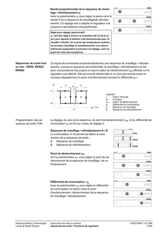 Bande proportionnelle de la séquence de chauffage / refroidissement xp
Avec le potentiomètre xp vous réglez la pente voire la
bande P de la séquence de chauffage/de refroidissement. Ce réglage sert à adapter le régulateur à la
puissance des batteries chaudes/froides.

RKN8

40278A

RKN88

RKN82

Règle pour réglage approximatif :
xp doit être réglé à environ le cinquième (20 %) de la valeur pour laquelle la batterie a été dimensionnée pour réchauffer /refroidir l’air à partir des températures extérieures de base (chauffage et refroidissement). Les valeurs
inférieures augmentent la précision du réglage, mais risquent de créer des oscillations.

Séquences de sortie tout
ou rien : RKN2, RKN22,
RKN82:

Ce signal de commande enclenche/déclenche une séquence de chauffage / refroidissement. Lorsque la séquence est enclenchée, le chauffage / refroidissement se fait
avec une puissance fixe jusqu'à ce que la valeur de déclenchement xoff affichée sur le
régulateur soit atteinte. Elle est ensuite déclenchée et ne sera pas activée avant un
nouveau dépassement du point d’enclenchement (suivant le différentiel xd.).
xd

xof f

xd

on

A

B

off
x [°C]
w1

Programmation des séquences de sortie TOR

Légende :
x
Valeur mesurée
w1
Consigne
xoff
Valeur de déclenchement
xd
Différentiel de commutation
A
Séquence de chauffage
B
Séquence de refroidissement

Le réglage du sens de la séquence, du point de déclenchement x off et du différentiel de
commutation xd se font au niveau de réglage 2.
40282A

Séquence de chauffage / refroidissement A / B
Le commutateur A / B permet de définir le sens
d’action de la séquence de sortie :
A
Séquence de chauffage
B
Séquence de refroidissement
Point de déclenchement xoff
Sur le potentiomètre xoff vous réglez le point de déclenchement de la séquence de chauffage / de refroidissement.

RKN2

RKN22

RKN82

40283A

RKN2

RKN22

RKN82

Différentiel de commutation xd
Avec le potentiomètre xd vous réglez le différentiel
de commutation en Kelvin entre le point
d’enclenchement / déclenchement de la séquence
de chauffage / refroidissement.

40284A

RKN2

RKN22

RKN82

Siemens Building Technologies
Landis & Staefa Division

Instructions de mise en service
Séquences de sortie / Fonctions de régulateur

CA2G3399F / 02.1999
15/46

 