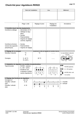 page 1/2

Check-list pour régulateurs RKN22
Nom de l’installation

Plage / unité

Lieu

Réglage d’usine

Bâtiment

Réglage de
l’installation

Annotations

1. Contrôle visuel, test des équipements
Contrôle du câblage
– Alimentation 24 V~
– Câblage du régulateur
– Sondes
– Potentiomètres
– Organes de réglage
(vannes, registres)
Contrôle du fonctionnement des appareils
périphériques

– Sondes
– Potentiomètres
– Organes de réglage

2. Réglage de la consigne
Grandeur mesurée

(seulement si elle est réglable de manière interne)

°C
%

°C

..........

Le cas échéant, retourner
l’échelle
70273

20
15

Consigne

5...32 °C
10...90 %

20 °C

.........

25
15

60

20

40
25
80

30

10

30 20
30

10

°C

CA2G3399F / 02.1999
30/46

7 02 7 7 7 02 7 6

7 02 7 7 7 02 7 6

7 02 7 7

70350

7 02 7 7 7 02 7 6

= Ni1000 utilis. mult.
7 02 7 6

a
B

B

B

ext

x1

w1

a

10V

10V

a

w1
B

= Ni1000 (passive)
= 0...10V (active)

p

Ni1000

70329

1

p

p

Ni1000

p

a

10V

1

70328

70351

= non admis

A = chauffer

Q4

Q4 A

A

Q2 A

A

Q2

Check-lists
Check-list pour régulateurs RKN22

w1 int

int

B = refroidir
w1

4. Réglage des fonctions du régulateur
ext / int
Consigne w1
A/B
Chauffer / refroidir
(Q2)
A/B
Chauffer / refroidir
(Q4)

ext

x1

10V

Ni1000

3. Adaptation du régulateur aux sondes et potentiomètres
Type de sonde
– Ni1000 – passive
– 0...10V – active
– Ni1000 en cas
d’utilisation multiple
(autres régulateurs)

Ni1000

°

Siemens Building Technologies
Landis & Staefa Division

 