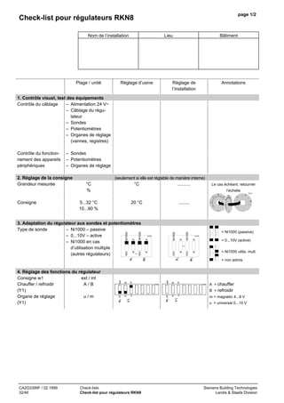 page 1/2

Check-list pour régulateurs RKN8
Nom de l’installation

Plage / unité

Lieu

Réglage d’usine

Bâtiment

Réglage de
l’installation

Annotations

1. Contrôle visuel, test des équipements
Contrôle du câblage
– Alimentation 24 V~
– Câblage du régulateur
– Sondes
– Potentiomètres
– Organes de réglage
(vannes, registres)
Contrôle du fonctionnement des appareils
périphériques

– Sondes
– Potentiomètres
– Organes de réglage

2. Réglage de la consigne
Grandeur mesurée

(seulement si elle est réglable de manière interne)

°C
%

°C

..........

Le cas échéant, retourner
l’échelle
70273

20
15

Consigne

5...32 °C
10...90 %

20 °C

.........

25
15

60

20

40
25
80

30

10

30 20
30

10

°C

CA2G3399F / 02.1999
32/46

7 02 7 7 7 02 7 6

7 02 7 7 7 02 7 6

7 02 7 7

p

Ni1000

7 02 7 7 7 02 7 6

= Ni1000 utilis. mult.
7 02 7 6

10V

a

w1

a

10V

x1
B

= Ni1000 (passive)
= 0...10V (active)

1

p

70 329

m

ext

Ni1000

p
a

w1

m

B

70 328

70360

70361

= non admis

A = chauffer

Check-lists
Check-list pour régulateurs RKN8

u

Y1

A

w1 int

u

Y1

A

int

B = refroidir
w1

4. Réglage des fonctions du régulateur
ext / int
Consigne w1
A/B
Chauffer / refroidir
(Y1)
u/m
Organe de réglage
(Y1)

ext

x1

10V

a
1
10V

p

Ni1000

3. Adaptation du régulateur aux sondes et potentiomètres
Type de sonde
– Ni1000 – passive
– 0...10V – active
– Ni1000 en cas
d’utilisation multiple
(autres régulateurs)

Ni1000

°

m = magnetic 4...8 V
u = universal 0...10 V

Siemens Building Technologies
Landis & Staefa Division

 