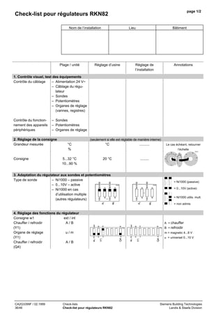page 1/2

Check-list pour régulateurs RKN82
Nom de l’installation

Plage / unité

Lieu

Réglage d’usine

Bâtiment

Réglage de
l’installation

Annotations

1. Contrôle visuel, test des équipements
Contrôle du câblage
– Alimentation 24 V~
– Câblage du régulateur
– Sondes
– Potentiomètres
– Organes de réglage
(vannes, registres)
Contrôle du fonctionnement des appareils
périphériques

– Sondes
– Potentiomètres
– Organes de réglage

2. Réglage de la consigne
Grandeur mesurée

(seulement si elle est réglable de manière interne)

°C
%

°C

..........

Le cas échéant, retourner
l’échelle
70273

20
15

Consigne

5...32 °C
10...90 %

20 °C

.........

25
15

60

20

40
25
80

30

10

30 20
30

10

°C

7 02 7 7 7 02 7 6

7 02 7 7 7 02 7 6

7 02 7 7

Ni1000

p

7 02 7 7 7 02 7 6

= Ni1000 utilis. mult.
7 02 7 6

a

w1

a

x1

10V

10V

a

= Ni1000 (passive)
= 0...10V (active)

1

p

p

Ni1000

w1

p

1

a

10V

x1
CA2G3399F / 02.1999
36/46

70329

= non admis

B

B

m

ext

B

B

m

ext

A = chauffer
70339

70338

B = refroidir

Check-lists
Check-list pour régulateurs RKN82

Q4 A

u

Y1

A

w1 int

Q4 A

u

Y1

A

m = magnetic 4...8 V
w1 int

4. Réglage des fonctions du régulateur
ext / int
Consigne w1
A/B
Chauffer / refroidir
(Y1)
u/m
Organe de réglage
(Y1)
A/B
Chauffer / refroidir
(Q4)

70328

10V

Ni1000

3. Adaptation du régulateur aux sondes et potentiomètres
Type de sonde
– Ni1000 – passive
– 0...10V – active
– Ni1000 en cas
d’utilisation multiple
(autres régulateurs)

Ni1000

°

u = universel 0...10 V

Siemens Building Technologies
Landis & Staefa Division

 
