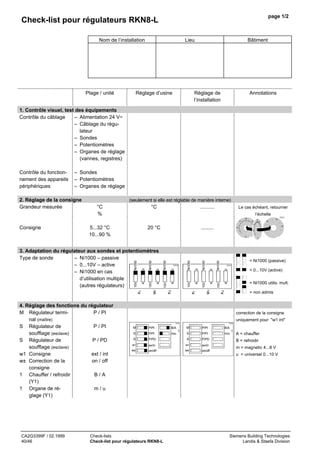 page 1/2

Check-list pour régulateurs RKN8-L
Nom de l’installation

Plage / unité

Lieu

Réglage d’usine

Bâtiment

Réglage de
l’installation

Annotations

1. Contrôle visuel, test des équipements
Contrôle du câblage
– Alimentation 24 V~
– Câblage du régulateur
– Sondes
– Potentiomètres
– Organes de réglage
(vannes, registres)
Contrôle du fonctionnement des appareils
périphériques

– Sondes
– Potentiomètres
– Organes de réglage

2. Réglage de la consigne
Grandeur mesurée

(seulement si elle est réglable de manière interne)

°C
%

°C

..........

Le cas échéant, retourner
l’échelle
70273

20
15

Consigne

5...32 °C
10...90 %

20 °C

.........

25
15

60

20

40
25
80

30

10

30 20
30

10

°C

4. Réglage des fonctions du régulateur
P / PI
M Régulateur terminal (maître)
P / PI
S Régulateur de
soufflage (esclave)
P / PD
S Régulateur de
soufflage (esclave)
ext / int
w1 Consigne
on / off
w± Correction de la
consigne
B/A
1 Chauffer / refroidir
(Y1)
1 Organe de rém/u
glage (Y1)

CA2G3399F / 02.1999
40/46

7 02 7 7 7 02 7 6

70317

7 02 7 7 7 02 7 6

Ni1000

= Ni1000 (passive)
= 0...10V (active)

7 02 7 7 7 02 7 6

= Ni1000 utilis. mult.
7 02 7 6

a

10V

x3

a

10V

w1

x1

a

10V

a

10V

7 02 7 7

p

Ni1000

p

p

Ni1000

p

70318

x3

Ni1000

p
a

10V

w1

p

a

x1

10V

Ni1000

3. Adaptation du régulateur aux sondes et potentiomètres
Type de sonde
– Ni1000 – passive
– 0...10V – active
– Ni1000 en cas
d’utilisation multiple
(autres régulateurs)

Ni1000

°

= non admis

correction de la consigne
uniquement pour "w1 int"
70321

M

P/PI

B/A

S

P/PI

m/u

S

70322

M

P/PI

B/A

S

P/PI

m/u

P/PD

S

P/PD

w1

ex/in

w1

ex/in

w±

on/off

w±

on/off

Check-lists
Check-list pour régulateurs RKN8-L

1

1

A = chauffer
B = refroidir
m = magnetic 4...8 V
u = universel 0...10 V

Siemens Building Technologies
Landis & Staefa Division

 