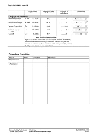 Check-list RKN8-L, page 2/2

Plage / unité

Réglage de
l’installation

5...32 °C

5. Réglage des paramètres
Minimum soufflage
w3 min

Réglage d’usine

5 °C

Annotations

.......... °C

70323

70324

Maximum soufflage

w3 max

20...60 °C

60 °C

.......... °C

Temps d’intégration

TNS

1...15 min

5 min

.......... min

Point d’enclenchement Y1
Gain Y1

xa1

–20...20 K

0K

.......... K

xc1

5...50 K

18 K

.......... K

70325

70326

70327

Règle pour réglage approximatif :
Régler xc sur la valeur totale du 100 % ∆T pour laquelle la batterie de chauffage /
refroidissement a été dimensionnée pour réchauffer / refroidir l’air à partir des
températures extérieures de base. Les valeurs inférieures augmentent la précision
du réglage, mais risquent de créer des oscillations.

Protocole de l’installation
Travaux
Mise en service

Date

Signature

Annotation

1. Adaptation

Siemens Building Technologies
Landis & Staefa Division

Check-lists
Check-list pour régulateurs RKN8-L

CA2G3399F / 02.1999
41/46

 