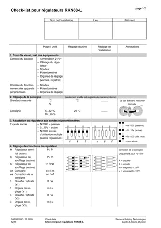 page 1/2

Check-list pour régulateurs RKN88-L
Nom de l’installation

Plage / unité

Lieu

Réglage d’usine

Bâtiment

Réglage de
l’installation

Annotations

1. Contrôle visuel, test des équipements
Contrôle du câblage
– Alimentation 24 V~
– Câblage du régulateur
– Sondes
– Potentiomètres
– Organes de réglage
(vannes, registres)
Contrôle du fonctionnement des appareils
périphériques

– Sondes
– Potentiomètres
– Organes de réglage

2. Réglage de la consigne
Grandeur mesurée

(seulement si elle est réglable de manière interne)

°C
%

°C

..........

Le cas échéant, retourner
l’échelle
70273

20
15

Consigne

5...32 °C
10...90 %

20 °C

.........

25
15

60

20

40
25
80

30

10

30 20
30

10

°C

4. Réglage des fonctions du régulateur
P / PI
M Régulateur terminal (maître)
P / PI
S Régulateur de
soufflage (esclave)
P / PD
S Régulateur de
soufflage (esclave)
ext / int
w1 Consigne
on / off
w± Correction de la
consigne
B/A
1 Chauffer / refroidir
(Y1)
m/u
1 Organe de réglage (Y1)
B/A
3 Chauffer / refroidir
(Y3)
3 Organe de rém/u
glage (Y3)

CA2G3399F / 02.1999
42/46

7 02 7 7 7 02 7 6

70317

7 02 7 7 7 02 7 6

Ni1000

= Ni1000 (passive)
= 0...10V (active)

7 02 7 7 7 02 7 6

= Ni1000 utilis. mult.
7 02 7 6

a

10V

x3

a

10V

w1

x1

a

10V

a

10V

7 02 7 7

p

Ni1000

p

p

Ni1000

p

70318

x3

Ni1000

p
a

10V

w1

p

a

x1

10V

Ni1000

3. Adaptation du régulateur aux sondes et potentiomètres
Type de sonde
– Ni1000 – passive
– 0...10V – active
– Ni1000 en cas
d’utilisation multiple
(autres régulateurs)

Ni1000

°

= non admis

correction de la consigne
uniquement pour "w1 int"
70320

M

P/PI

B/A

S

P/PI

m/u

S

P/PD

B/A

w1

ex/in

m/u

w±

on/off

Check-lists
Check-list pour régulateurs RKN88-L

M

3

P/PI

S

P/PI

m/u

S

1

B/A

P/PD

B/A

w1

ex/in

m/u

w±

on/off

1

3

A = chauffer
B = refroidir
m = magnetic 4...8 V
u = universel 0...10 V

Siemens Building Technologies
Landis & Staefa Division

 