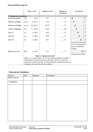 Check-list RKN-W, page 2/2

Plage / unité

Réglage de
l’installation

±2K

5. Réglage des paramètres
Zone sans énergie
∆w1

Réglage d’usine

0K

Annotations

.......... K

70311

70310

Minimum soufflage

w3 min

5...32 °C

5 °C

.......... °C

Maximum soufflage

w3 max

20...60 °C

60 °C

.......... °C

Temps d’intégration

TNS

1...15 min

5 min

.......... min

Gain Y1

xc1

5...50 K

18 K

.......... K

Gain Y3

xc3

5...50 K

18 K

.......... K

Gain Y5

xc5

2...25 K

9K

.......... K

70312

70280

70313

70314

70315

les points d’enclenchement
Y1 et Y3 correspondent au
gain de la récupération
d’énergie
70316

Minimum air neuf

DMin

0...10 V

0V

.......... V
uniquement avec registre

Règle pour réglage approximatif :
Régler xc sur la valeur totale du 100 % ∆T pour laquelle la batterie de chauffage /
refroidissement a été dimensionnée pour réchauffer / refroidir l’air à partir des
températures extérieures de base. Les valeurs inférieures augmentent la précision
du réglage, mais risquent de créer des oscillations.

Protocole de l’installation
Travaux
Mise en service

Date

Signature

Annotations

1. Adaptation

Siemens Building Technologies
Landis & Staefa Division

Check-lists
Check-list pour régulateurs RKN-W

CA2G3399F / 02.1999
45/46

 