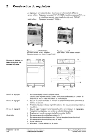 2

Construction du régulateur
Les régulateurs sont présentés dans deux types de boîtier de taille différente :
– grand boîtier : Régulateur universel PDPI (RKN88T), régulateur cascade (RKN...-L)
et régulateur cascade avec récupération d’énergie (RKN-W)
– petit boîtier :
Régulateur universel P (RKN...)

Régulateur universel PDPI RKN88T,
Régulateur cascade RKN8-L et RKN88-L,
Régulateur cascade avec récup. d’énergie RKN-W

Régulateur universel P
RKN2, RKN22, RKN8, RKN88 et RKN82

70248

Niveaux de réglage, niveaux d’accès et éléments d’affichage

3

20
15

25

7
6

30

10

°

2
20
15

25
30

10

1

°

5
4
9

10

8

Niveau de réglage 1

1

Niveau de réglage 2

2
3

Niveau de réglage 3

Généralités

CA2G3399F / 02.1999
2/46

4
5
6
7
8
9
10

Bouton de réglage pour la consigne interne.
Le disque est imprimé des deux côtés : sur l’un des côtés se trouve l’échelle de
température et sur l’autre une échelle en pourcentages.
Sous le couvercle rabattable se trouvent les potentiomètres et les commutateurs
de mise en service.
A l’intérieur du couvercle est imprimé le schéma des séquences correspondant au
régulateur.
Sous le capot transparent amovible se situent les commutateurs de réglage pour
l’adaptation du régulateur aux sondes et potentiomètres utilisés.
Emplacement pour la connexion de l’afficheur digital BA-RK.
Bornes de raccordement de l’alimentation 24 V~
Bornes de raccordement des signaux d’entrée (sondes et potentiomètres)
Bornes de raccordement des signaux de sortie
Boîtier métallique
Affichages LED des séquences de sortie

Instructions de mise en service
Construction du régulateur

Siemens Building Technologies
Landis & Staefa Division

 