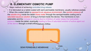 B. ELEMENTARY OSMOTIC PUMP
SEMI PERMEABLE MEMBRANE
Core
Delivery Orifice
• Major method of achieving controlled drug release
• It is fabricated as a tablet coated with semi permeable membrane, usually cellulose acetate
• When this coated tablet is exposed to an aqueous environment, the osmotic pressure of
the soluble drug inside the tablet draws water through the semipermeable coating and a
saturated aqueous solution of drug is formed inside the device. The membrane is non-
extensible and the increase in volume due to inhibition of water raises the hydrostatic
pressure inside the tablet, eventually leading to flow of saturated solution of active agent out
of the device through a small orifice.
 