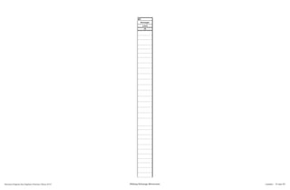 Keteangan
1/2/3
16
Keterangan
Rencana Program dan Kegiatan Prioritas Tahun 2015 Bidang Keluarga Berencana Lembar : 72 dari 87
 