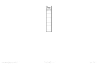 Keteangan
1/2/3
16
Keterangan
Rencana Program dan Kegiatan Prioritas Tahun 2015 Bidang Keluarga Berencana Lembar : 73 dari 87
 