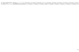 1
Pendidikan dan Pelatihan
Formal
Masukan :
Dana
4.886.303.024 48.650.000 100.000.000
-
20.280.000 20.280.000 93.374.500 133.934.500 182.584.500 3,74%
Keluaran :Pendidikan dan Pelatihan Formal5 Tahun 1 Tahun 1 Tahun 1 Tahun 1 Tahun 1 Tahun 1 Tahun 1 Tahun 1 Tahun 1 Tahun
62 dari 67
 