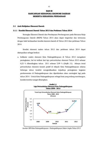 41
BAB III
RANCANGAN KERANGKA EKONOMI DAERAH
BESERTA KERANGKA PENDANAAN
3.1 Arah Kebijakan Ekonomi Daerah
3.1.1 Kondisi Ekonomi Daerah Tahun 2013 dan Perkiraan Tahun 2014
Kerangka Ekonomi Daerah dan Pembiayaan Pembangunan pada Rencana Kerja
Pembangunan Daerah (RKPD) Tahun 2015 akan dapat tergambar dan terencana
dengan baik berdasarkan kondisi ekonomi daerah di Tahun 2013 dan perkiraan Tahun
2014.
Kondisi ekonomi makro tahun 2013 dan perkiraan tahun 2014 dapat
disimpulkan sebagaiberikut:
a. Indikator makro ekonomi Kota Padangsidimpuan di Tahun 2012 mengalami
peningkatan, hal ini terlihat dari laju pertumbuhan ekonomi Tahun 2012 sebesar
6,23 % dibandingkan tahun 2011 sebesar 5,99 % (Grafik 3.1). Adanya trend
pertumbuhan ekonomi kearah positif di wilayah Kota Padangsidimpuan selama
beberapa tahun terakhir mengindikasikan terjadinya peningkatan kegiatan
perekonomian di Padangsidimpuan dan diperkirakan akan meningkat lagi pada
tahun 2014. Untuk Kota Padangsidimpuan sebagai kota yang sedang membangun,
kondisitersebutsangatdiharapkan.
Grafik 3.1
Laju Pertumbuhan EkonomiKotaPadangsidimpuan
Tahun 2008 – 2012
Sumber:BPSKotaPadangsidimpuaan-PadangsidimpuanDalamAngkaTahun2013
6,09
5,83 5,81
5,88
6,23
5,6
5,7
5,8
5,9
6
6,1
6,2
6,3
2008 2009 2010 2011 2012
TingkatPertumbuhan
(Persen)
TAHUN
Trend Laju Pertumbuhan Ekonomi Kota Padangsidimpuan
Tahun 2008 - 2012
(Persen)
 