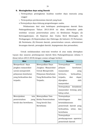 59
8. Meningkatkan daya saing Daerah
o Terwujudnya peningkatan kualitas sumber daya manusia yang
unggul
o Terwujudnya perekonomian daerah yang kuat.
o Terwujudnya daya dukung pengembangan usaha.
Pelaksanaan dari misi kedelapan pembangunan daerah Kota
Padangsidimpuan Tahun 2013-2018 ini akan ditekankan pada
sembilan urusan pemerintahan yaitu: (1) Ketahanan Pangan; (2)
Ketenagakerjaan; (3) Koperasi dan Usaha Kecil Menengah; (4)
Perdagangan; (5) Kepemudaan dan Olahraga; (6) Industri; (7) Pertanian;
(8) Pariwisata; (9) Otonomi daerah, pemerintahan umum, administrasi
keuangan daerah, perangkat daerah, kepegawaian dan persandian;
Untuk melaksanakan misi-misi tersebut di atas maka ditetapkan
tujuan dan sasaran pembangunan daerah Kota Padangsidimpuan selama 5
(lima) tahun (2013-2018) dengan uraian sebagai berikut:
Misi Tujuan Sasaran
Memperkuat daya
jangkau masyarakat
untuk memperoleh
pelayanan kesehatan
yang berkualitas dan
terpadu.
Mewujudkan Daya
Jangkau Masyarakat
Untuk Memperoleh
Pelayanan Kesehatan
Yang Berkualitas Dan
Terpadu.
Terwujudnya sistem
pelayan kesehatan
masyarakat yang
bermutu, berkualitas,
terpadu, dan dapat
dijangkau oleh
masyarakat.
Terwujudnya kesadaran
masyarakat tentang pola
hidup sehat.
Menciptakan tata
pemerintahan yang
bersih dan berwibawa.
Mewujudkan Tata
Kelola Pemerintahan
Yang bersih Dan
Berwibawa
Terwujudnya
kelembagaan dan
ketatalaksanaan
pemerintah daerah yang
berkualitas, sehat, dan
berwibawa
Terwujudnya
pendayagunaan aparatur
pemerintah daerah
 