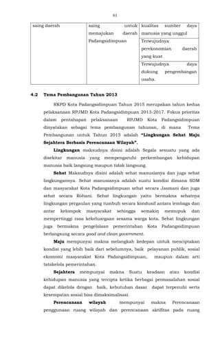 61
saing daerah saing untuk
memajukan daerah
Padangsidimpuan
kualitas sumber daya
manusia yang unggul
Terwujudnya
perekonomian daerah
yang kuat
Terwujudnya daya
dukung pengembangan
usaha.
4.2 Tema Pembangunan Tahun 2013
RKPD Kota Padangsidimpuan Tahun 2015 merupakan tahun kedua
pelaksanaan RPJMD Kota Padangsidimpuan 2013-2017. Fokus prioritas
dalam pentahapan pelaksanaan RPJMD Kota Padangsidimpuan
dinyatakan sebagai tema pembangunan tahunan, di mana Tema
Pembangunan untuk Tahun 2015 adalah “Lingkungan Sehat Maju
Sejahtera Berbasis Perencanaan Wilayah”.
Lingkungan maksudnya disini adalah Segala sesuatu yang ada
disekitar manusia yang mempengaruhi perkembangan kehidupan
manusia baik langsung maupun tidak langsung.
Sehat Maksudnya disini adalah sehat manusianya dan juga sehat
lingkungannya. Sehat manusianya adalah suatu kondisi dimana SDM
dan masyarakat Kota Padangsidimpuan sehat secara Jasmani dan juga
sehat secara Rohani. Sehat lingkungan yaitu bermakna sehatnya
lingkungan pergaulan yang tumbuh secara kondusif antara lembaga dan
antar kelompok masyarakat sehingga semakin memupuk dan
mempertinggi rasa kekeluargaan sesama warga kota. Sehat lingkungan
juga bermakna pengelolaan pemerintahan Kota Padangsidimpuan
berlangsung secara good and clean government.
Maju mempunyai makna melangkah kedepan untuk menciptakan
kondisi yang lebih baik dari sebelumnya, baik pelayanan publik, sosial
ekomomi masyarakat Kota Padangsidimpuan, maupun dalam arti
tatakelola pemerintahan.
Sejahtera mempunyai makna Suatu keadaan atau kondisi
kehidupan manusia yang tercipta ketika berbagai permasalahan sosial
dapat dikelola dengan baik, kebutuhan dasar dapat terpenuhi serta
kesempatan sosial bisa dimaksimalisasi.
Perencanaan wilayah mempunyai makna Perencanaan
penggunaan ruang wilayah dan perencanaan aktifitas pada ruang
 