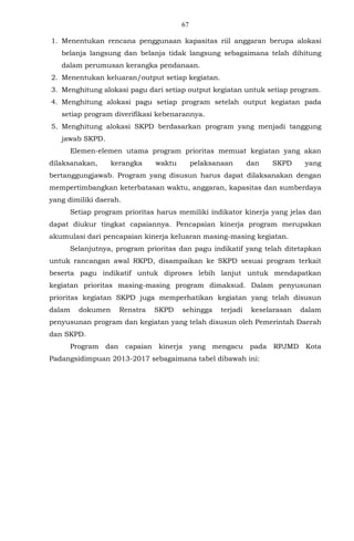 67
1. Menentukan rencana penggunaan kapasitas riil anggaran berupa alokasi
belanja langsung dan belanja tidak langsung sebagaimana telah dihitung
dalam perumusan kerangka pendanaan.
2. Menentukan keluaran/output setiap kegiatan.
3. Menghitung alokasi pagu dari setiap output kegiatan untuk setiap program.
4. Menghitung alokasi pagu setiap program setelah output kegiatan pada
setiap program diverifikasi kebenarannya.
5. Menghitung alokasi SKPD berdasarkan program yang menjadi tanggung
jawab SKPD.
Elemen-elemen utama program prioritas memuat kegiatan yang akan
dilaksanakan, kerangka waktu pelaksanaan dan SKPD yang
bertanggungjawab. Program yang disusun harus dapat dilaksanakan dengan
mempertimbangkan keterbatasan waktu, anggaran, kapasitas dan sumberdaya
yang dimiliki daerah.
Setiap program prioritas harus memiliki indikator kinerja yang jelas dan
dapat diukur tingkat capaiannya. Pencapaian kinerja program merupakan
akumulasi dari pencapaian kinerja keluaran masing-masing kegiatan.
Selanjutnya, program prioritas dan pagu indikatif yang telah ditetapkan
untuk rancangan awal RKPD, disampaikan ke SKPD sesuai program terkait
beserta pagu indikatif untuk diproses lebih lanjut untuk mendapatkan
kegiatan prioritas masing-masing program dimaksud. Dalam penyusunan
prioritas kegiatan SKPD juga memperhatikan kegiatan yang telah disusun
dalam dokumen Renstra SKPD sehingga terjadi keselarasan dalam
penyusunan program dan kegiatan yang telah disusun oleh Pemerintah Daerah
dan SKPD.
Program dan capaian kinerja yang mengacu pada RPJMD Kota
Padangsidimpuan 2013-2017 sebagaimana tabel dibawah ini:
 