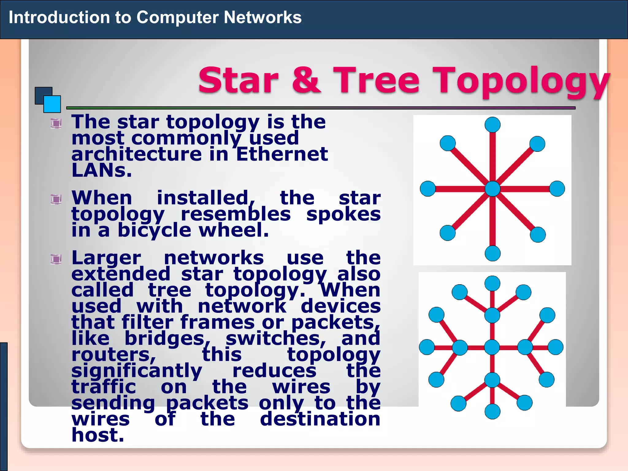 Star & Tree Topology
The star topology is the
most commonly used
architecture in Ethernet
LANs.
When installed, the star
topology resembles spokes
in a bicycle wheel.
Larger networks use the
extended star topology also
called tree topology. When
used with network devices
that filter frames or packets,
like bridges, switches, and
routers, this topology
significantly reduces the
traffic on the wires by
sending packets only to the
wires of the destination
host.
Introduction to Computer Networks
 