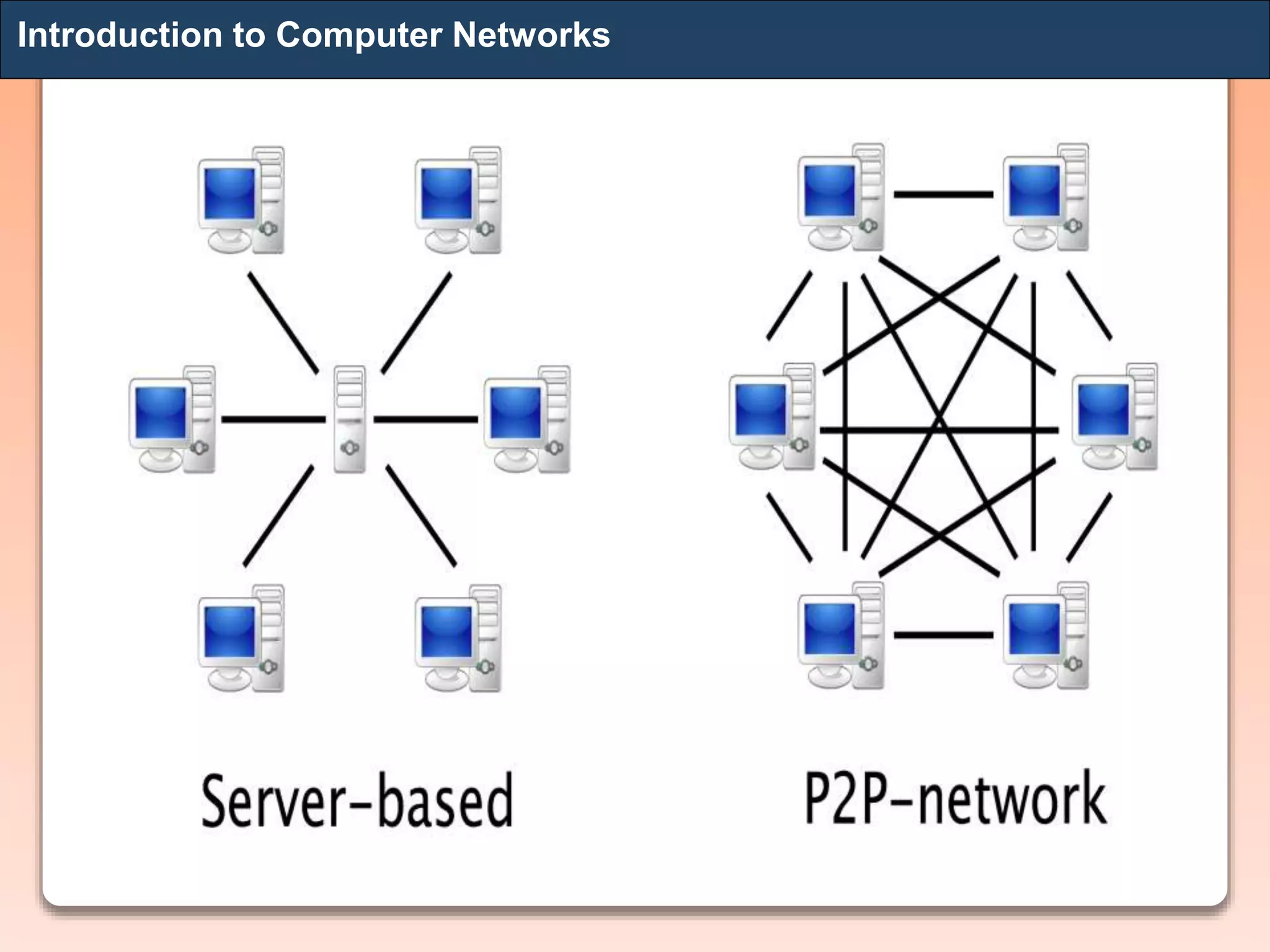 Introduction to Computer Networks
 