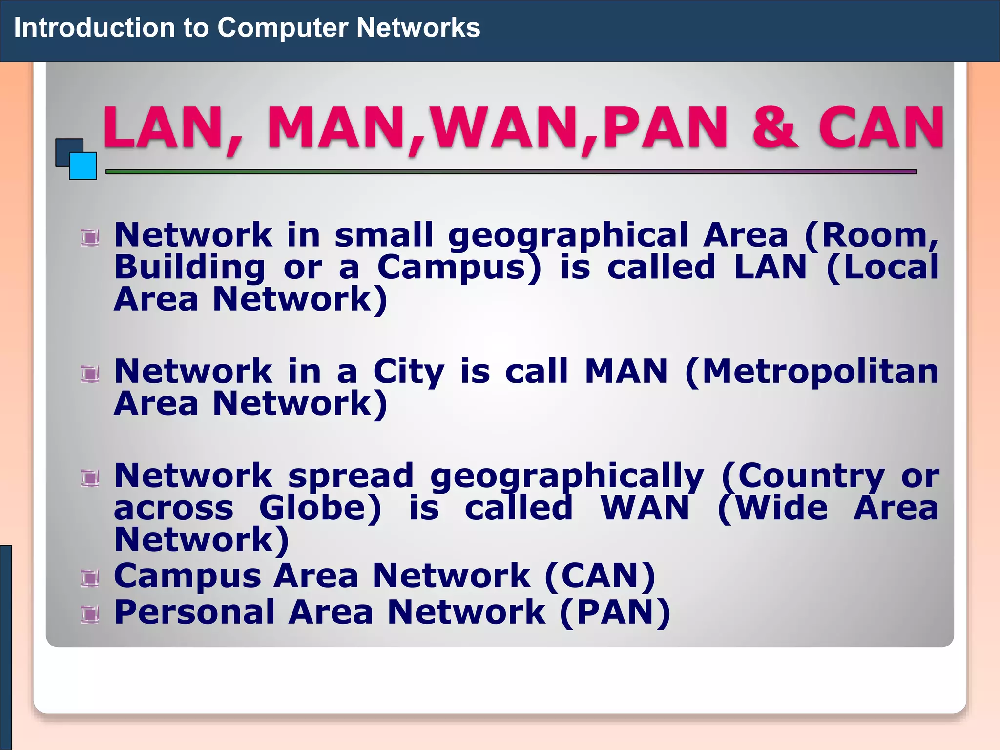 LAN, MAN,WAN,PAN & CAN
Network in small geographical Area (Room,
Building or a Campus) is called LAN (Local
Area Network)
Network in a City is call MAN (Metropolitan
Area Network)
Network spread geographically (Country or
across Globe) is called WAN (Wide Area
Network)
Campus Area Network (CAN)
Personal Area Network (PAN)
Introduction to Computer Networks
 