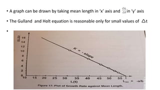• A graph can be drawn by taking mean length in ‘x’ axis and in ‘y’ axis
• The Gulland and Holt equation is reasonable only for small values of t
•
 