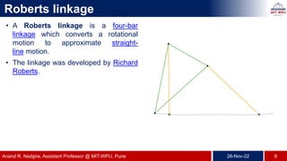 Roberts linkage
• A Roberts linkage is a four-bar
linkage which converts a rotational
motion to approximate straight-
line...